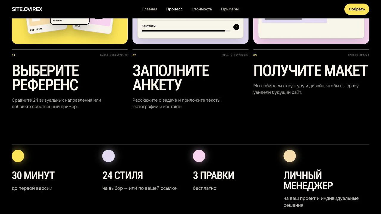 Сценарий Site.Ovirex: выбрать референс, заполнить анкету и получить макет